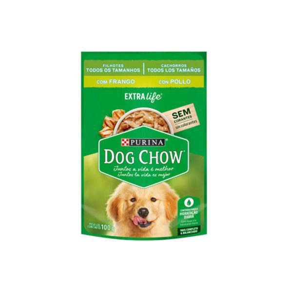 DC02 595x595 - Sobre Dog Chow Cachorro