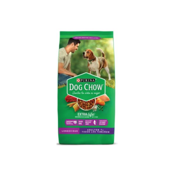 S1 595x595 - Dog Chow Longevidad