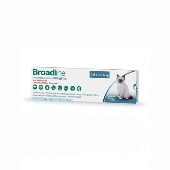 BROAD05 595x595 - Broadline 0,6 a 2,5 kg